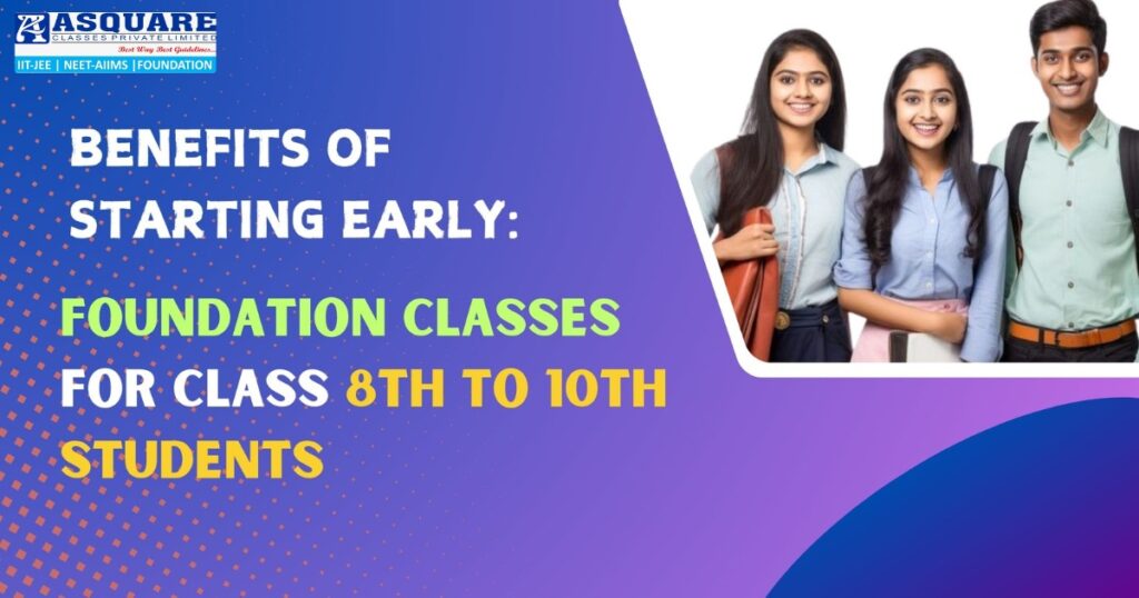 Foundation Classes for Class 8th to 10th Students