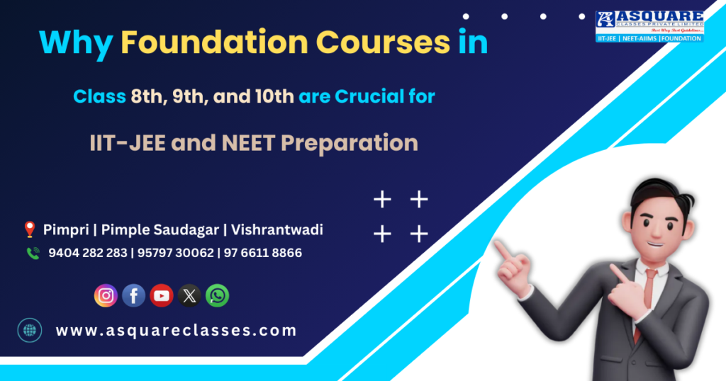 Foundation Courses for Class 8th, 9th, 10th are Essential for IIT-JEE and NEET Success